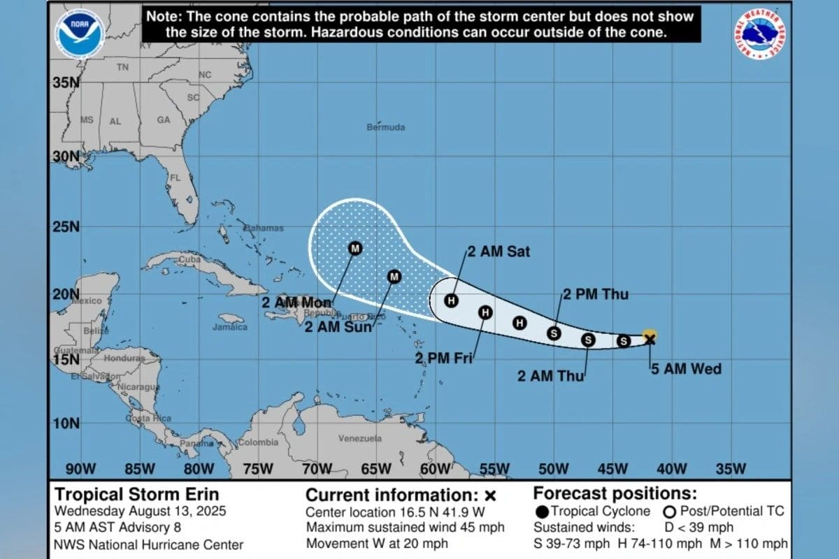 Hurricane forecast showing projected path and wind speeds near the Caribbean.